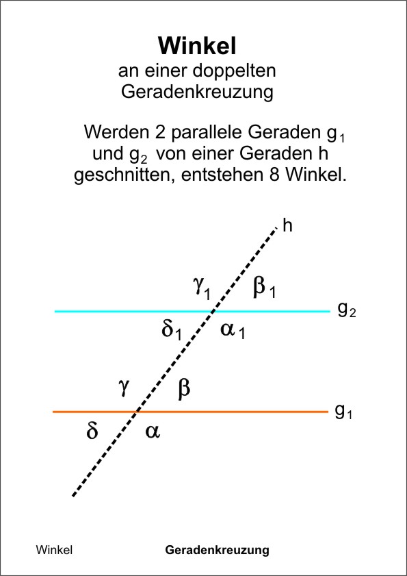 Winkel Seite 13