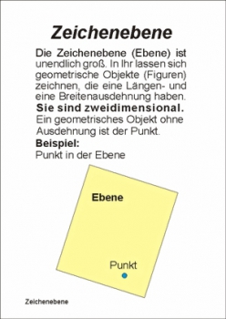 Geometriatlas Kapitel 1 - Punkte