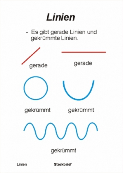 Geometrieatlas Kapitel 2 - Linien