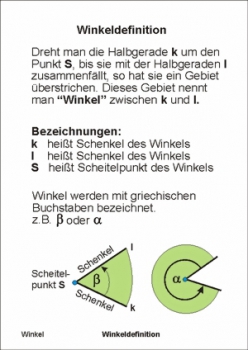 Geometrieatlas Kapitel 3 - Winkel