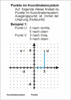 Geometrieatlas Kapitel 6 - Koordinatensystem