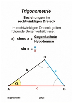 Geometrieatlas Kapitel 13 - Trigonometrie