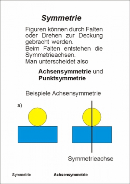 Geometrieatlas Kapitel 4 - Symmetrie